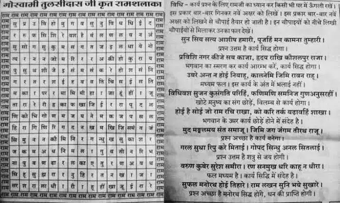 Ram Shalaka Prashnavali Chart